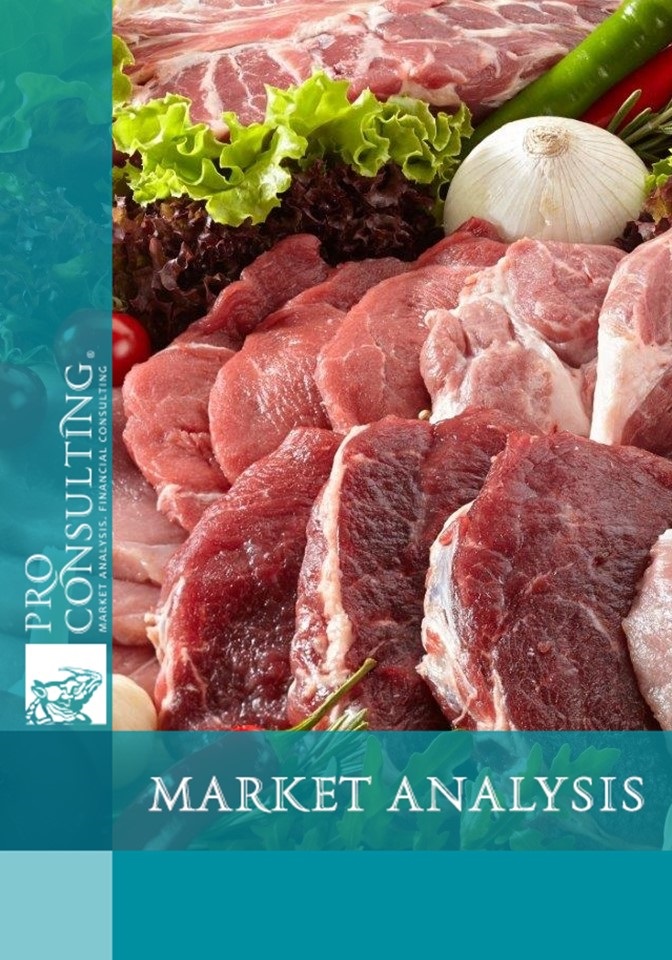 Analytical background of the market of processed meat products in Ukraine. 2019